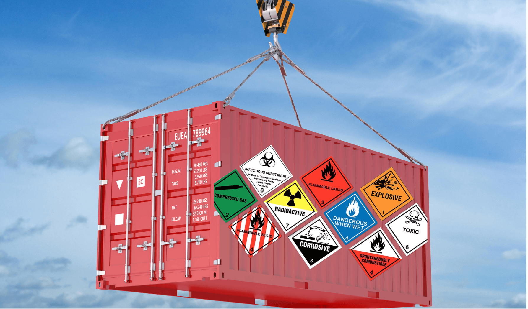 Dangerous Cargoes