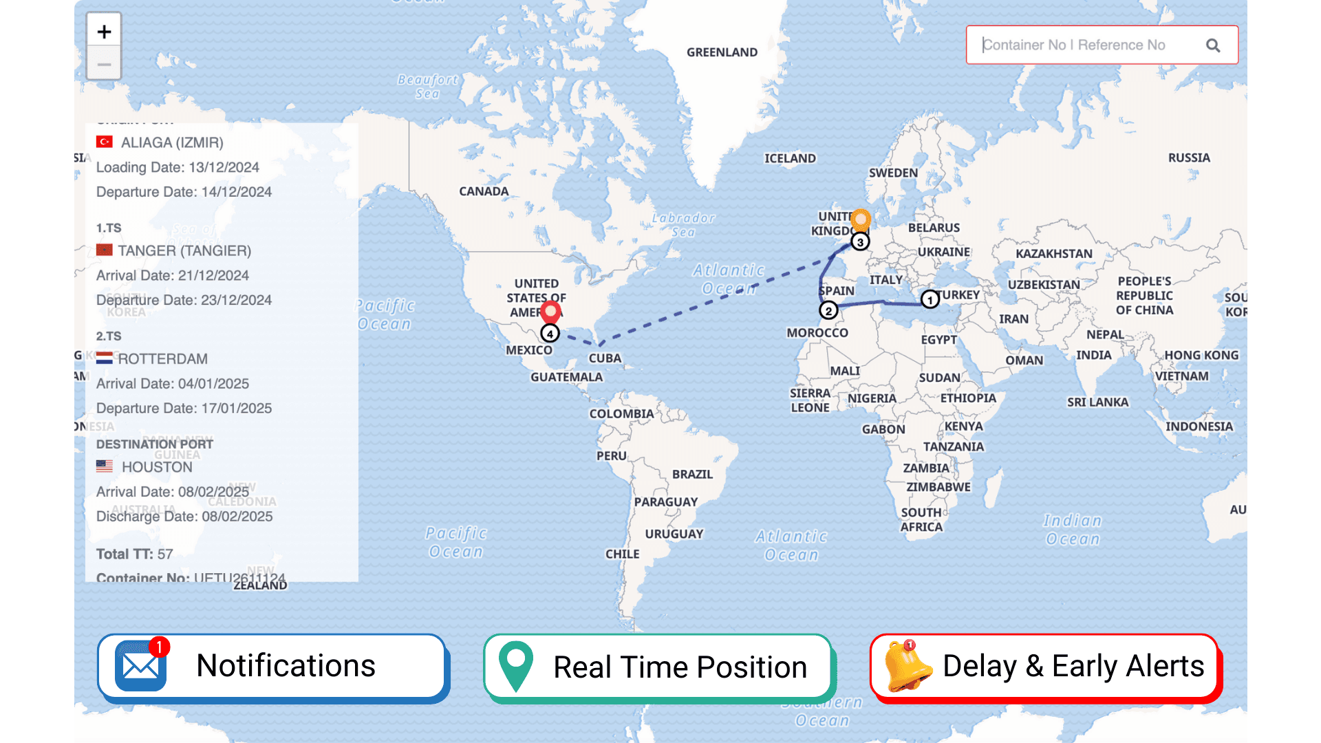 Container tracking interface